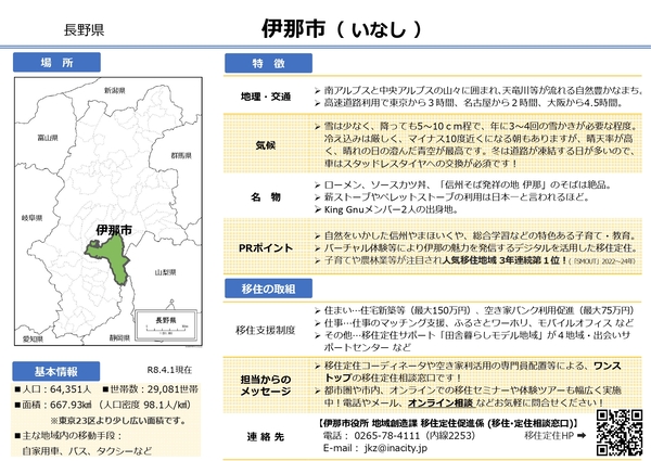 伊那市紹介資料
