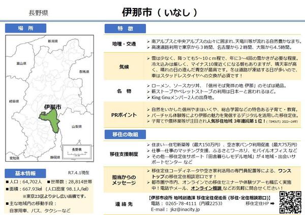 伊那市紹介資料