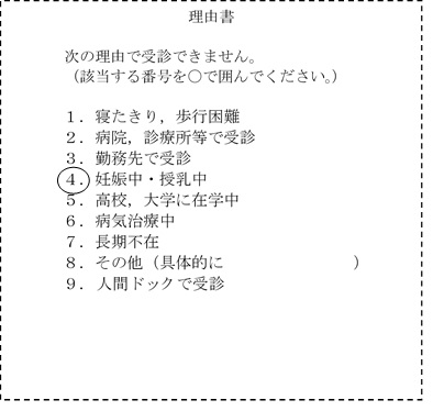 受診しない理由書