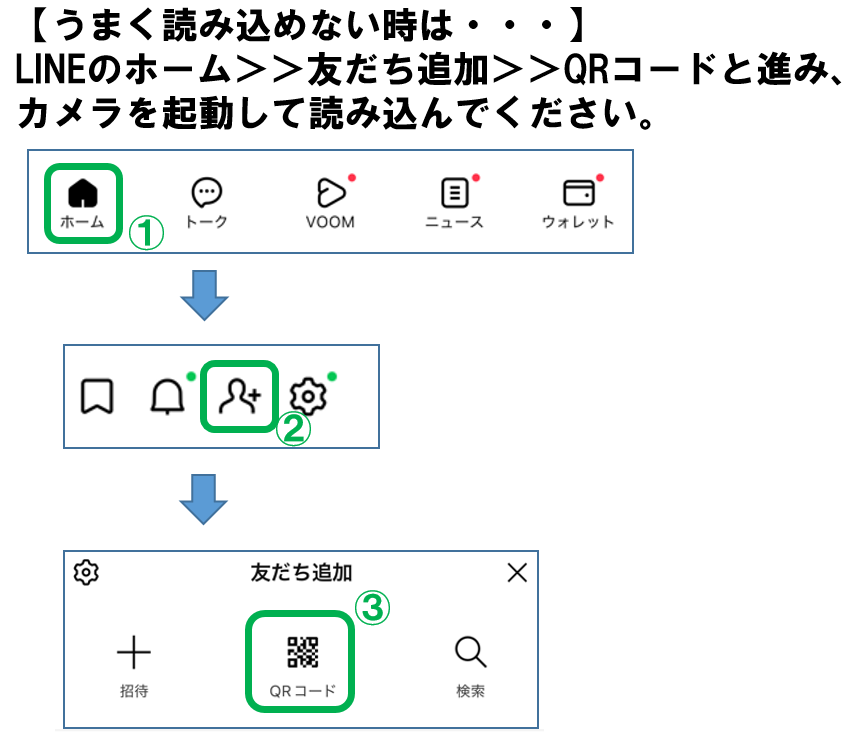 LINEのカメラを起動する
