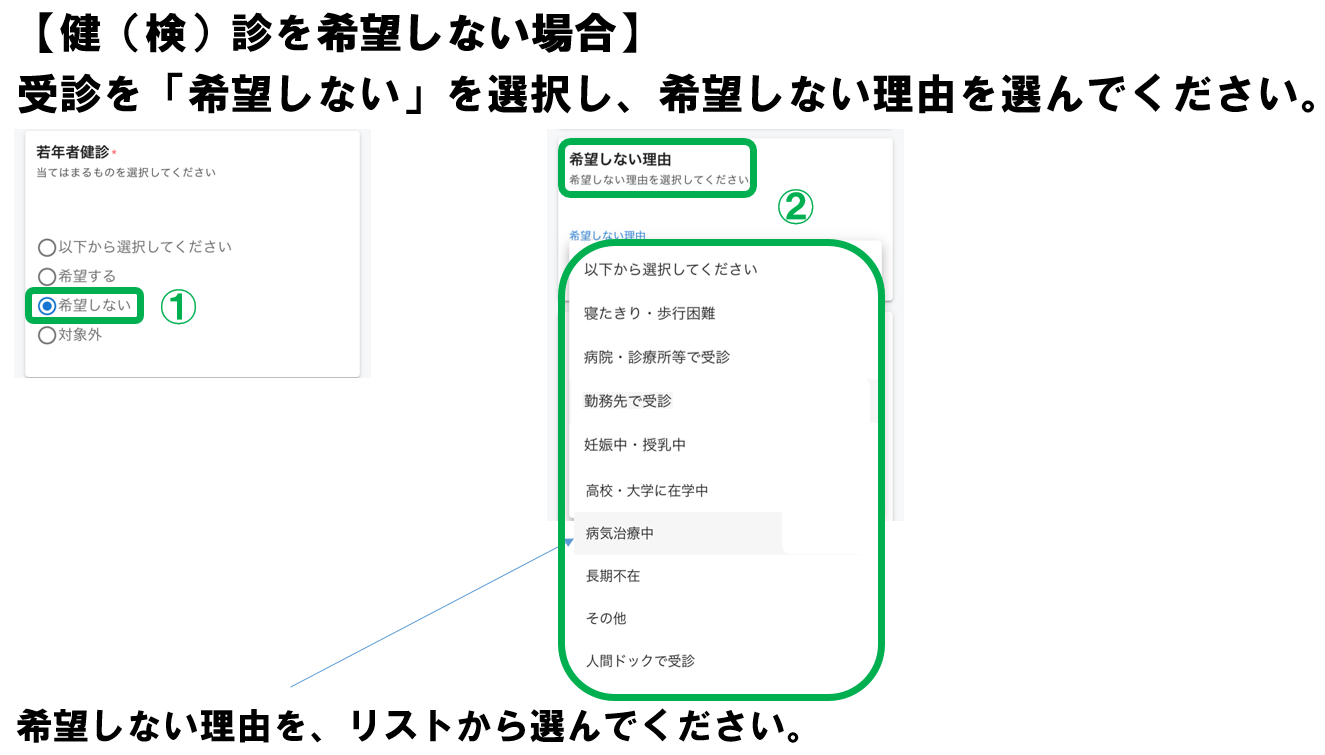 希望しない理由