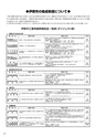 工業技術ガイド2019