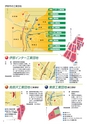 工業技術ガイド2019