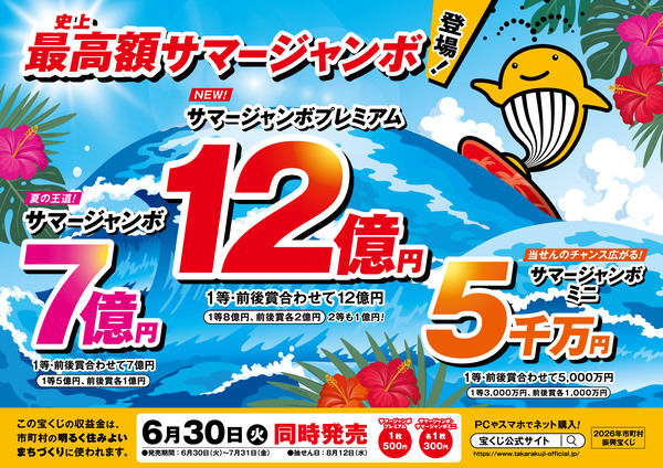 サマージャンボ宝くじ発売概要