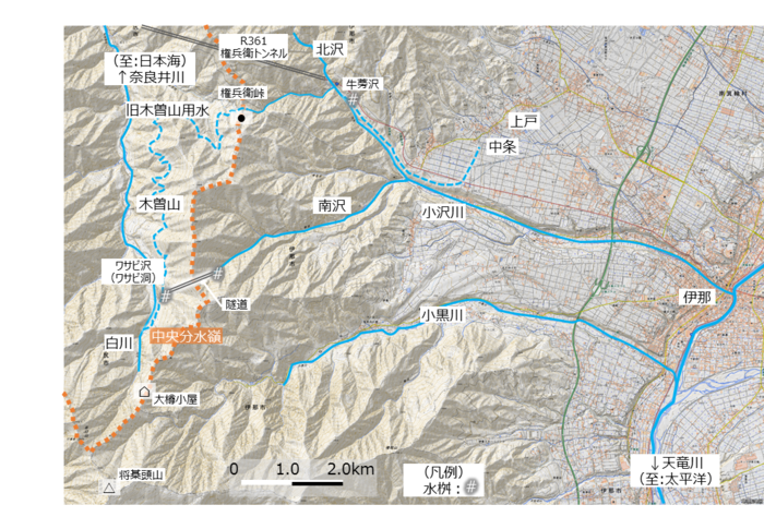 木曽山用水関係の図