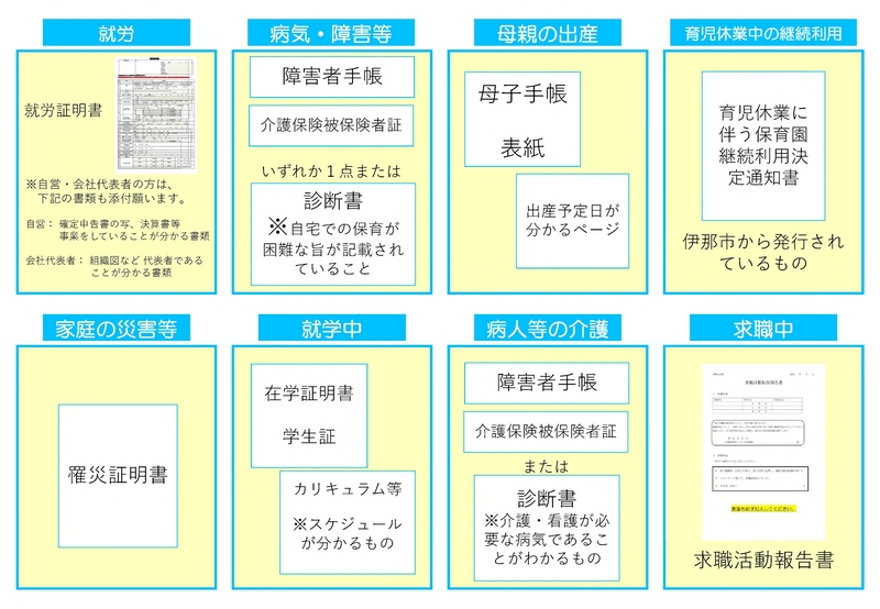 添付画像