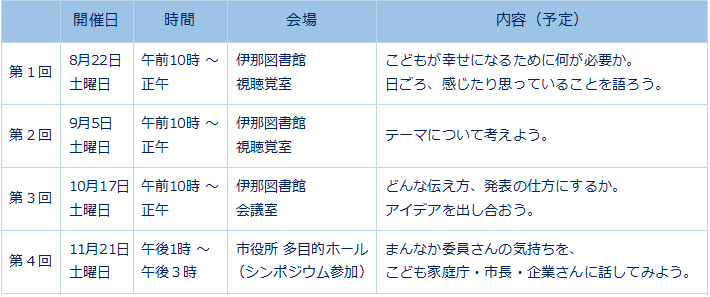 うちあわせ会等日程表