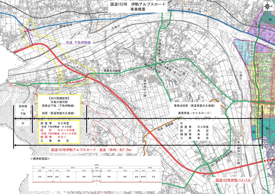 伊駒アルプスロード事業概要