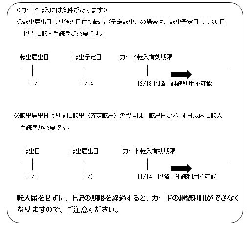 マイナンバーカードによる転出 転入の手続き 伊那市公式ホームページ