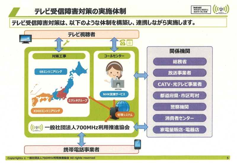 デスクトップ