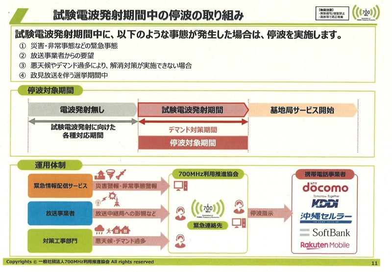 デスクトップ