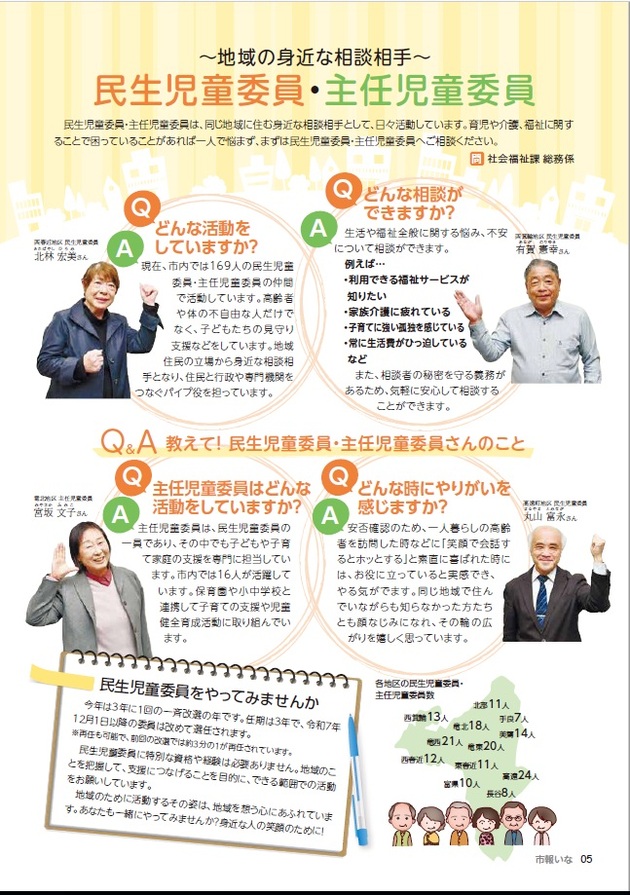 市報