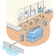 生活排水を処理する仕組みの画像