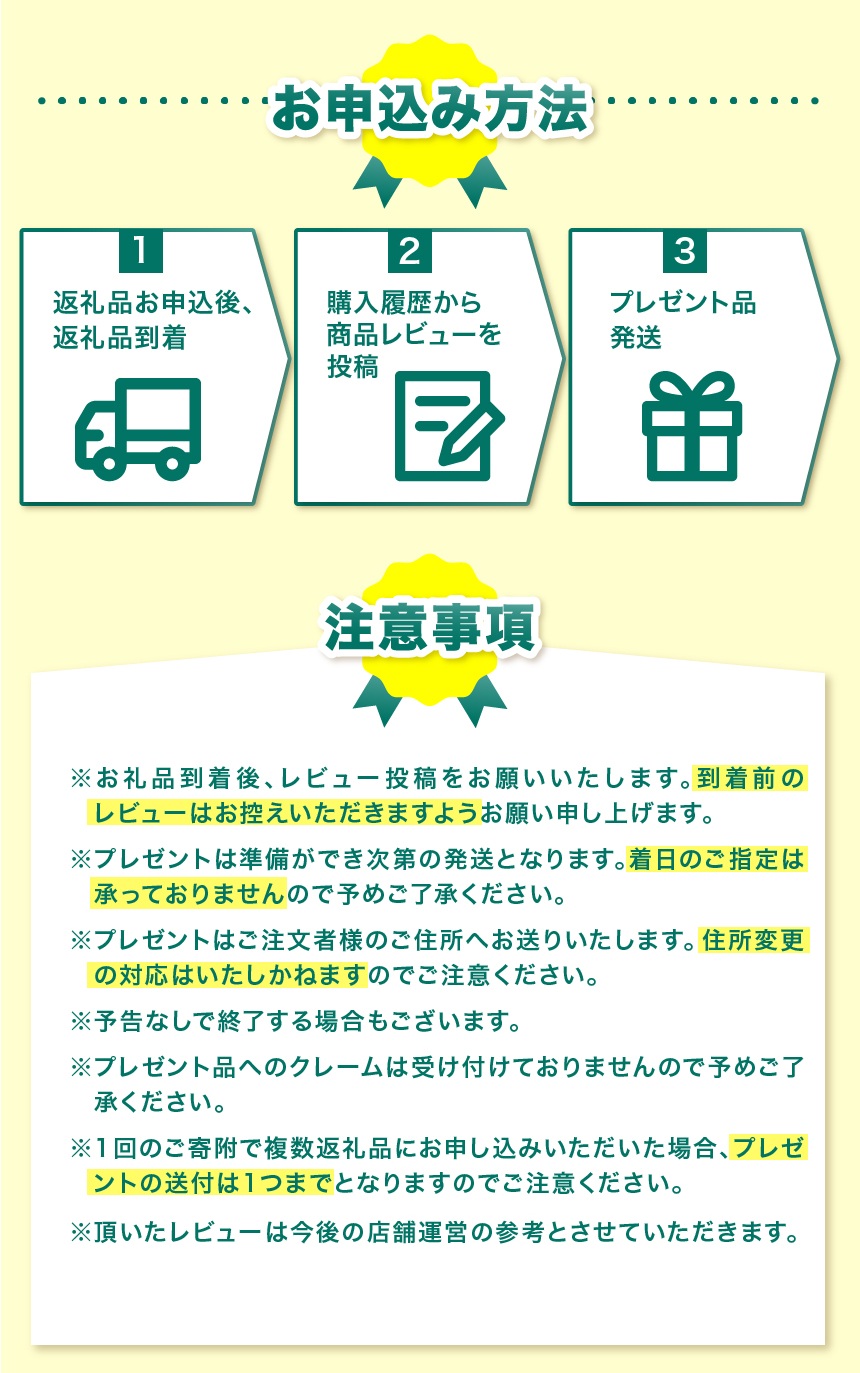 レビューキャンペーン