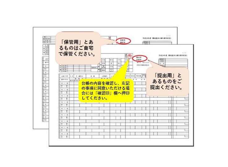 農地台帳_提出用と保管用の画像