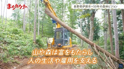 まちカケル放送の様子1枚目