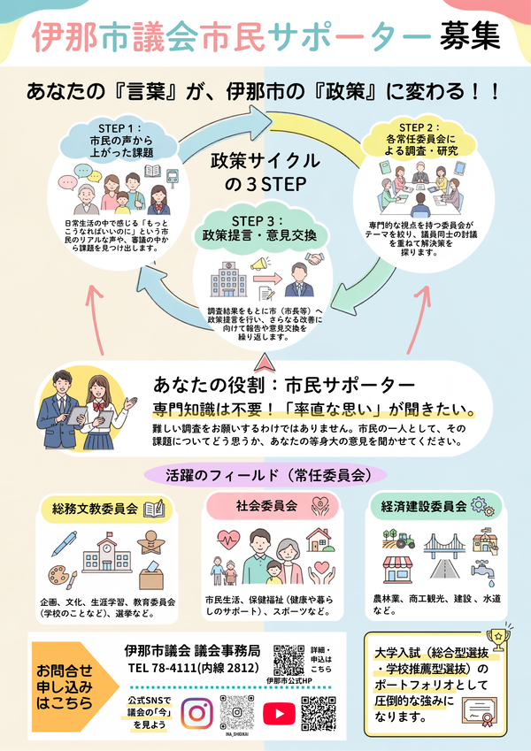 高校生サポーター募集チラシ画像