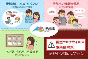 長野県伊那市イメージ