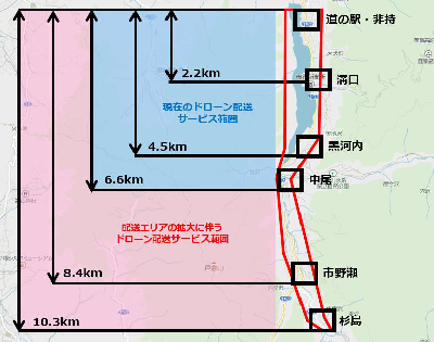 ドローン長距離配送サービス　配送エリア