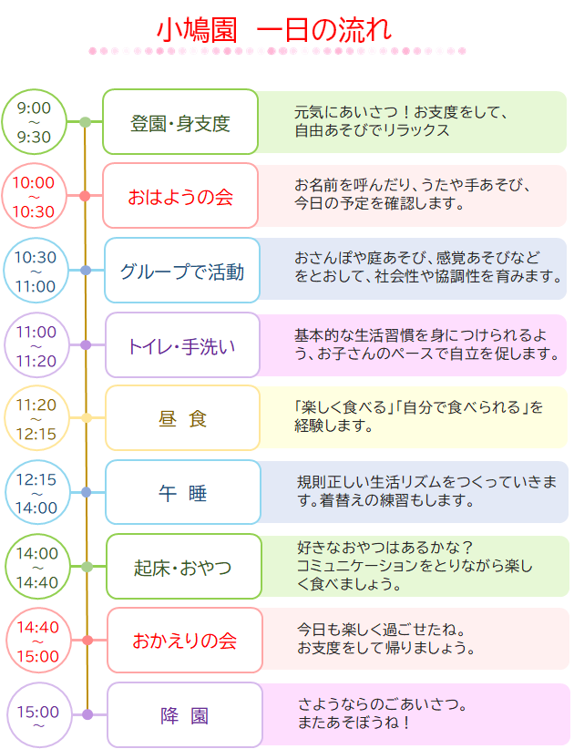 小鳩園通園での1日の図