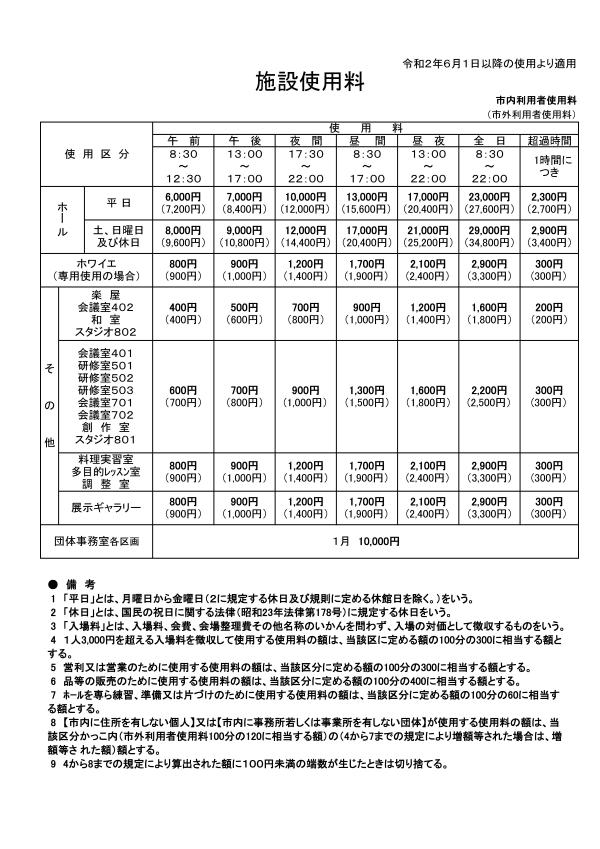 施設使用