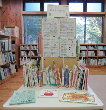 展示写真絵本貸出ベストセラー