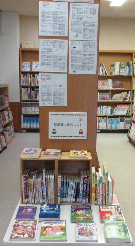 展示写真児童書貸出ベストセラー