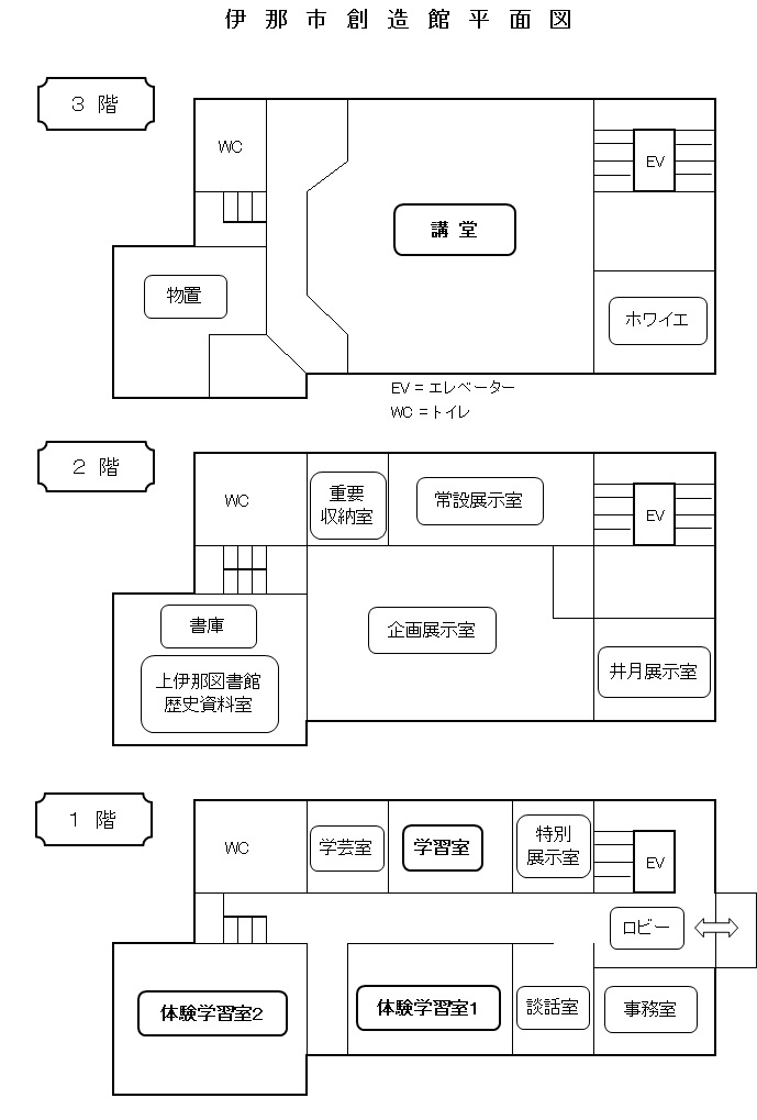 伊那市創造館平面図